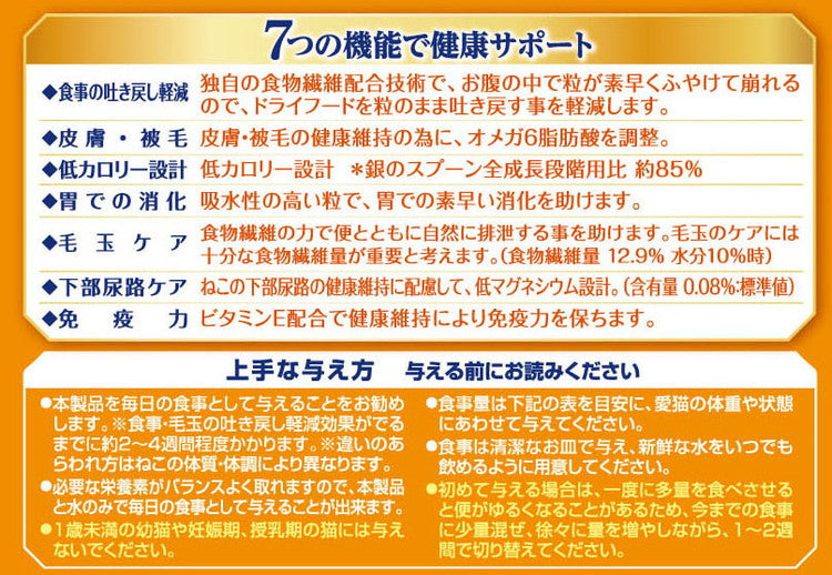 【18個セット】 ユニチャーム AllWell 避妊・去勢した猫の体重ケア 筋肉の健康維持用 フィッシュ味挽き小魚とささみフリーズドライパウダー入り お試しパック200g