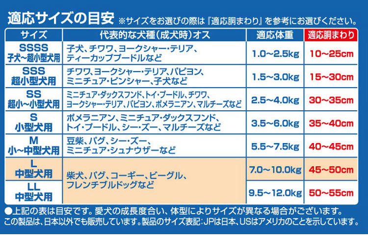 【2個セット】 マナーウェア 男の子用 L モカストライプ・ライトブルージーンズ 40枚 中型犬用 犬用おむつ マナーおむつ ペット用 まとめ売り セット売り まとめ買い