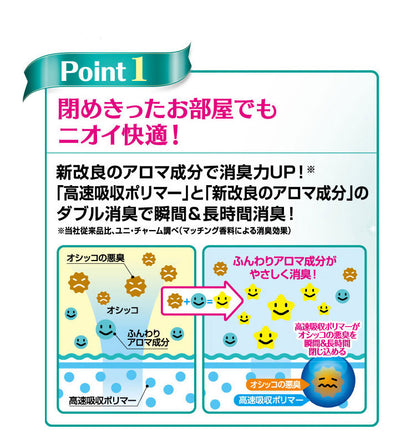 【4個セット】 ユニチャーム デオシート 消臭フレグランス グリーンアロマの香り ペットシーツ ペットシート トイレシーツ シーツ シート マット トイレ 消臭 犬用 猫用 ペット用 ユニ・チャーム