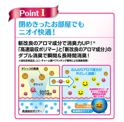 ユニチャーム デオシート 消臭フレグランス フローラルシャボンの香り ペットシーツ ペットシート トイレシーツ シーツ シート マット トイレ 消臭 犬用 猫用 ペット用 ユニ・チャーム