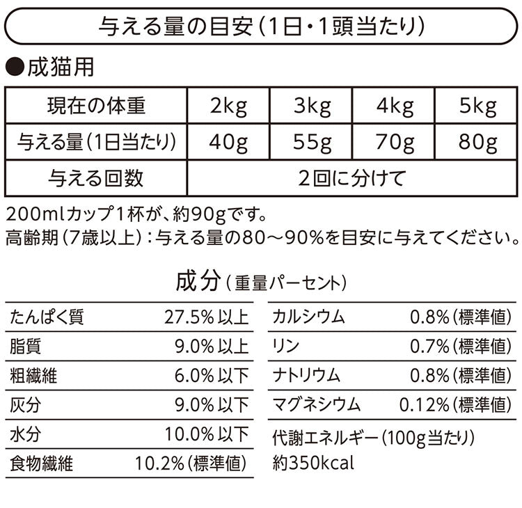 【4個セット】 ペットライン 懐石 2つのごほうび 機能性タイプ 1.1kg x4 4.4kg 4400g 国産 日本製 小分けパック 猫用 猫 キャットフード ドライ
