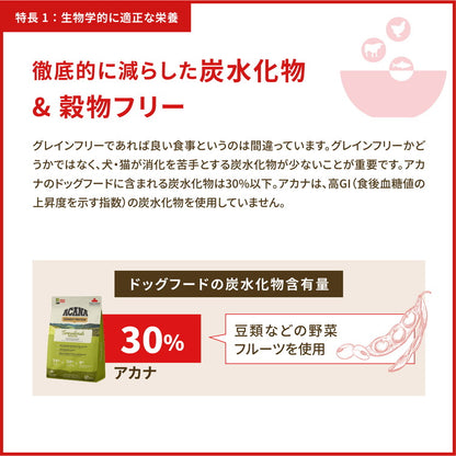 アカナ グラスランドドッグ 2kg ACANA 犬用 いぬ用 フード ドッグフード ペットフード