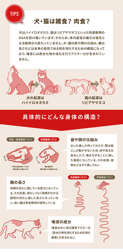 アカナ グラスランドキャット 1.8kg ACANA 猫用 ねこ用 フード キャットフード ペットフード