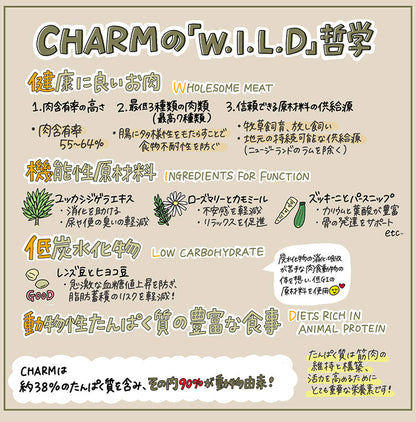 CHARM チャーム パピー 5.4kg 犬用 いぬ用 ドッグフード ペットフード