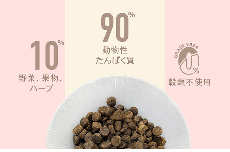 CHARM チャーム アダルトドッグ 5.4kg 犬用 いぬ用 ドッグフード ペットフード