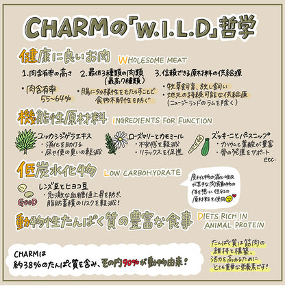 CHARM チャーム ラム&サーモンドッグ 5.4kg 犬用 いぬ用 ドッグフード ペットフード