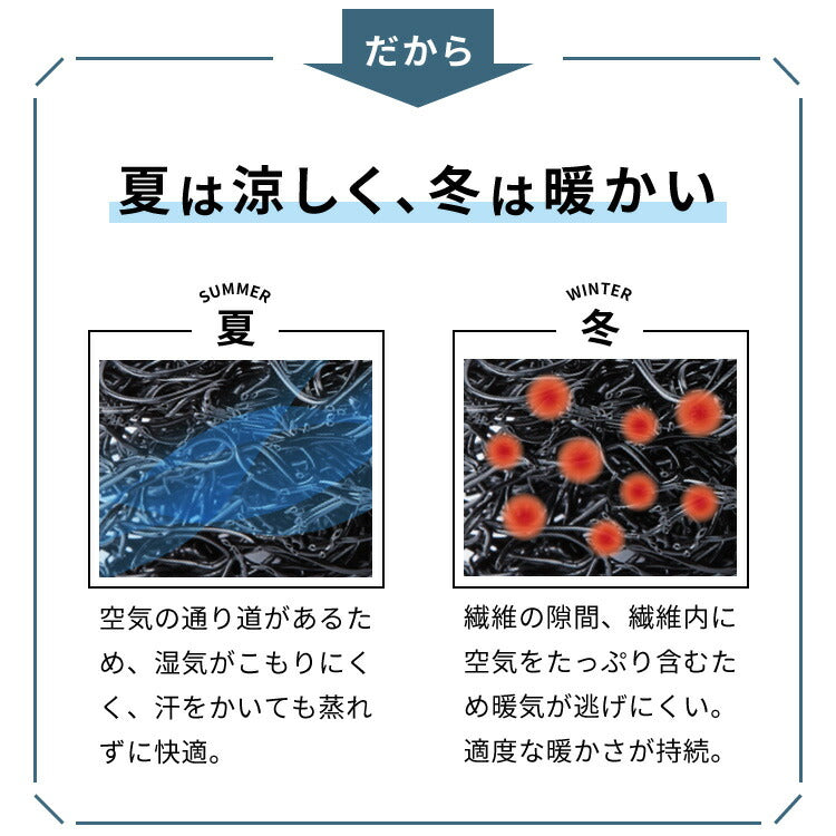 ペットマット Mサイズ 3次元構造 ペット用マットレス 床ずれ予防 ペットベッド 幅95 中型犬 備長炭入り ケアマット 体圧分散 高反発 レザー調 洗える 防水 防汚 犬 猫 シニア ペット