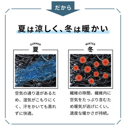 ペットマット Mサイズ 3次元構造 ペット用マットレス 床ずれ予防 ペットベッド 幅95 中型犬 備長炭入り ケアマット 体圧分散 高反発 レザー調 洗える 防水 防汚 犬 猫 シニア ペット