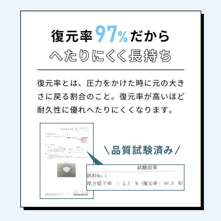 ペットマット Mサイズ 3次元構造 ペット用マットレス 床ずれ予防 ペットベッド 幅95 中型犬 備長炭入り ケアマット 体圧分散 高反発 レザー調 洗える 防水 防汚 犬 猫 シニア ペット