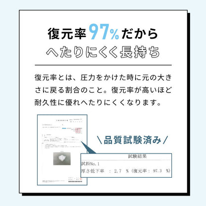 ペットマット Mサイズ 3次元構造 ペット用マットレス 床ずれ予防 ペットベッド 幅95 中型犬 備長炭入り ケアマット 体圧分散 高反発 レザー調 洗える 防水 防汚 犬 猫 シニア ペット